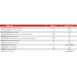 SHENBAI 12 ton folding arm crane, hoist, crane