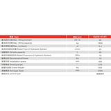 SHENBAI 1.8Ton  Crane,Loader Crane,Knuckle Boom Crane，Lifting machinery