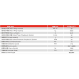 SHENBAI 4Ton  Crane,Loader Crane,Knuckle Boom Crane，Lifting machinery