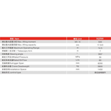 SHENBAI 25Ton  Crane,Loader Crane,Knuckle Boom Crane，Lifting machinery