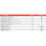 SHENBAI 6.3Ton  Crane,Loader Crane,Knuckle Boom Crane，Lifting machinery