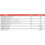 SHENBAI 5Ton  Crane,Loader Crane,Knuckle Boom Crane，Lifting machinery