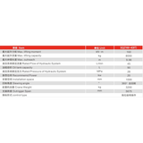 SHENBAI 8Ton  Crane,Loader Crane,Knuckle Boom Crane，Lifting machinery