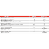 SHENBAI 16Ton  Crane,Loader Crane,Knuckle Boom Crane，Lifting machinery